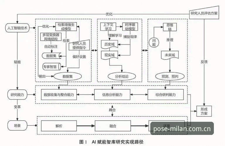 理查德-休斯vs伊劳拉：利物浦豪赌背后的数据逻辑与平台体验差异
