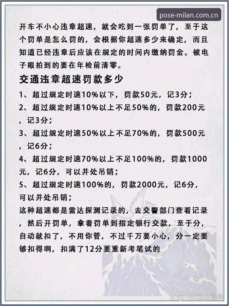 姿态档案馆最新动态 摩纳哥维修区0.1km/h超速罚单深度解析:高手避坑的实战手册