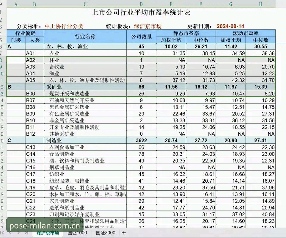 姿态档案馆怎么样官方下载 姿态档案馆官方下载完整指南:从数据页到投注统计的使用路径
