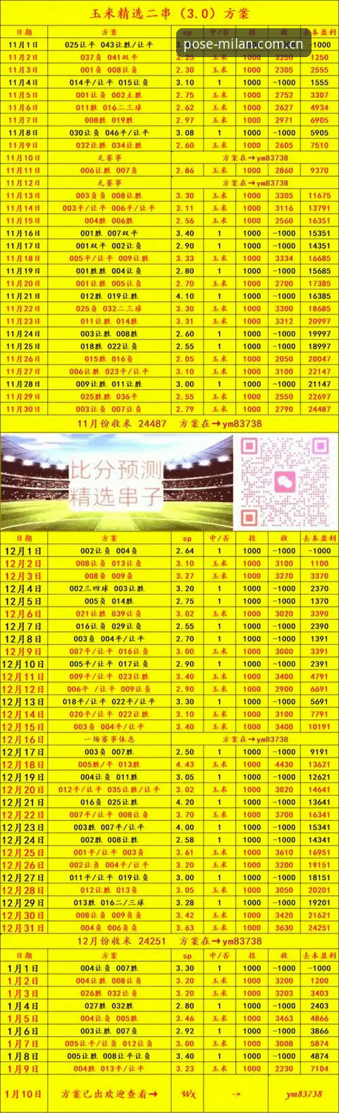 MILAN米兰赛事统计最新动态：老用户亲测v2.1.0数据页实用攻略